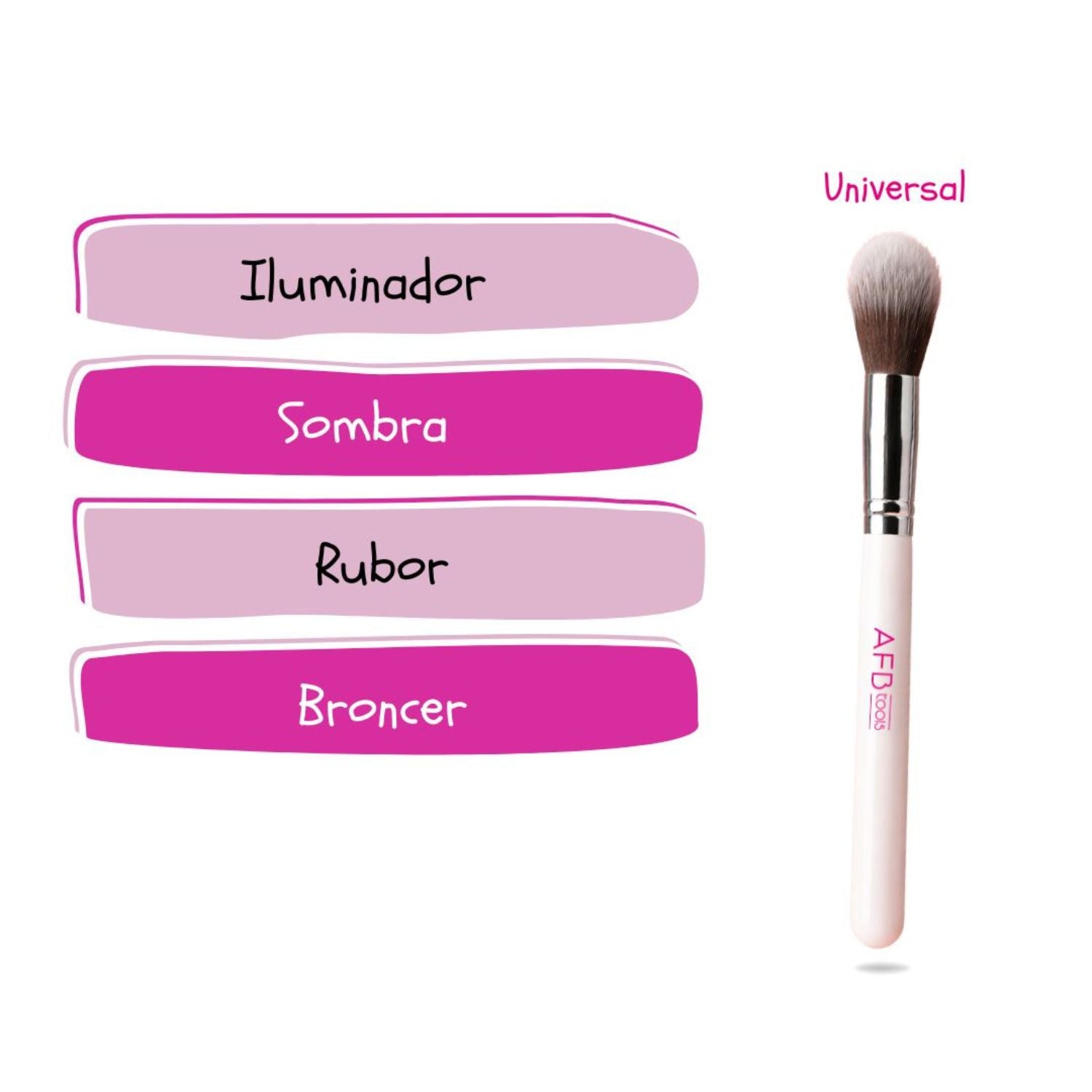 Set de Brochas AFB Tools